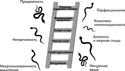 8½ шагов