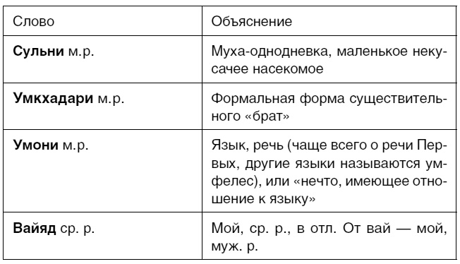 Скверна Скверна