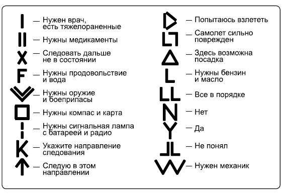 Будни бортпроводника