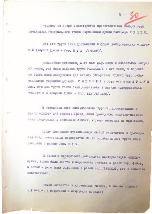 Смерть Гитлера Смерть Гитлера