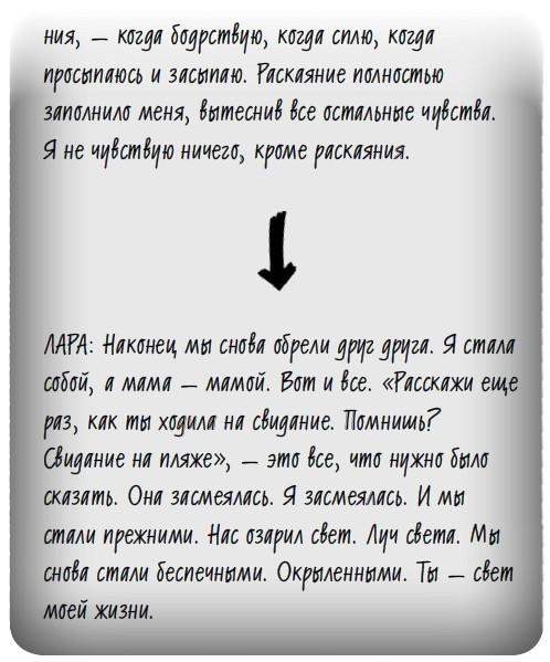 Все это правда Все это правда