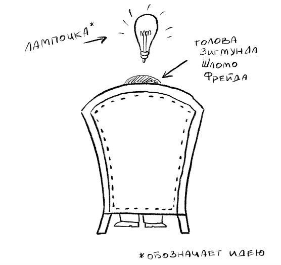 Очень странные увлечения Ноя Гипнотика Очень странные увлечения Ноя Гипнотика