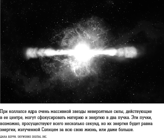 Смерть с небес