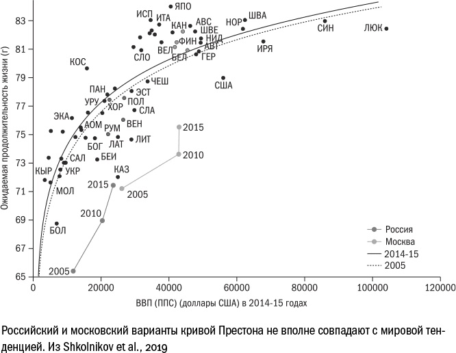Против часовой стрелки Против часовой стрелки