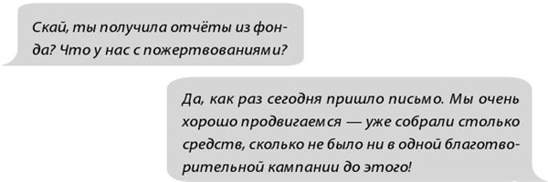 Фанатки Фанатки