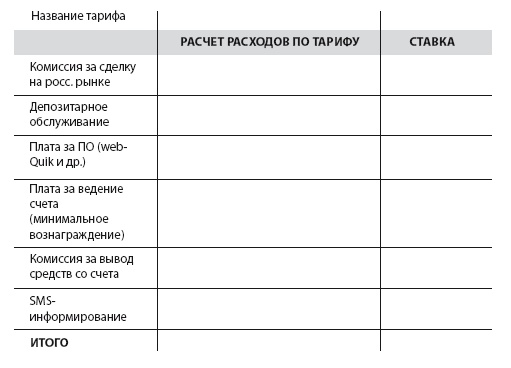 Инвестиции без риска. Как заработать на жилье, образование детей и пенсию Инвестиции без риска. Как заработать на жилье, образование детей и пенсию