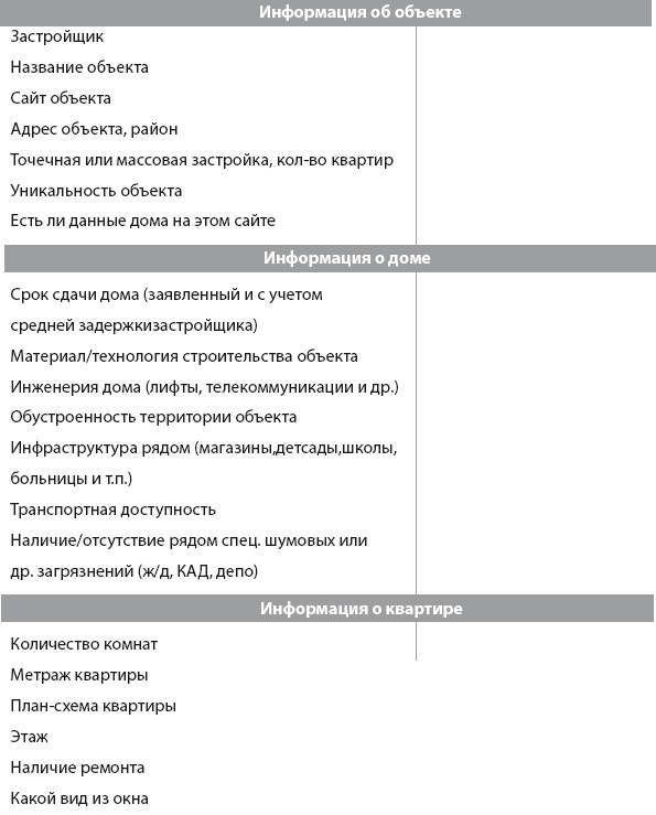 Инвестиции без риска. Как заработать на жилье, образование детей и пенсию Инвестиции без риска. Как заработать на жилье, образование детей и пенсию