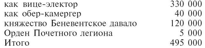 Мемуары госпожи Ремюза Мемуары госпожи Ремюза