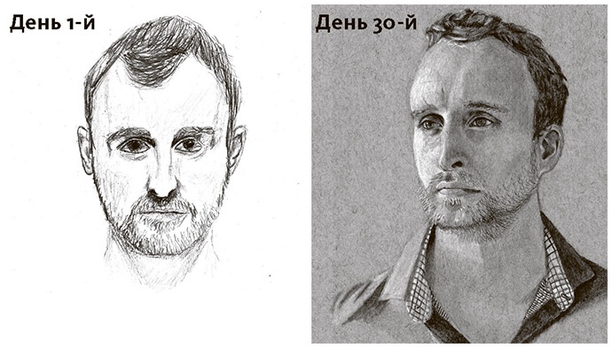 Суперобучение Суперобучение