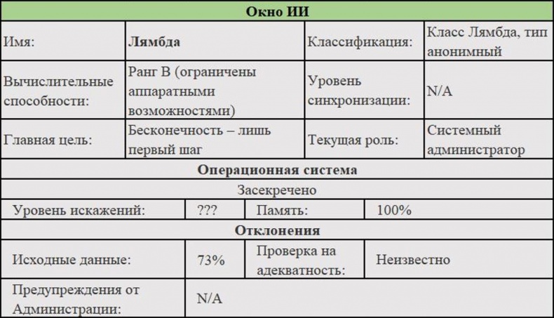 Гамбит Земли (Earth's Gambit) Гамбит Земли (Earth's Gambit)