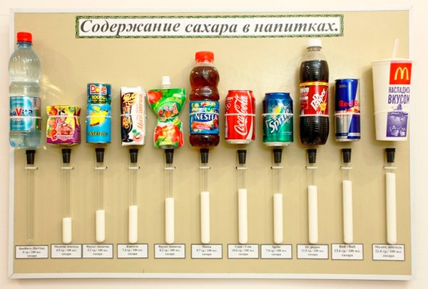 Похудеть – это просто Похудеть – это просто