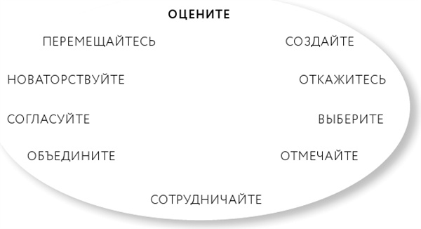 Однажды – значит никогда. Как перестать откладывать мечты на потом Однажды – значит никогда. Как перестать откладывать мечты на потом