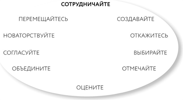 Однажды – значит никогда. Как перестать откладывать мечты на потом Однажды – значит никогда. Как перестать откладывать мечты на потом