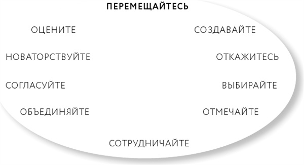 Однажды – значит никогда. Как перестать откладывать мечты на потом Однажды – значит никогда. Как перестать откладывать мечты на потом