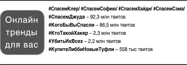 Пассажиры