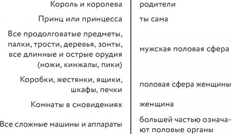 Что вы несете, или Как разобраться в идеях великих философов, чтобы понять себя Что вы несете, или Как разобраться в идеях великих философов, чтобы понять себя
