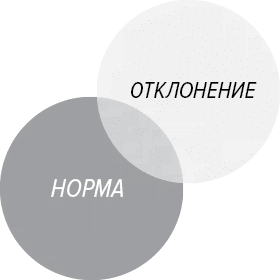 Как генерить свежие идеи Как генерить свежие идеи
