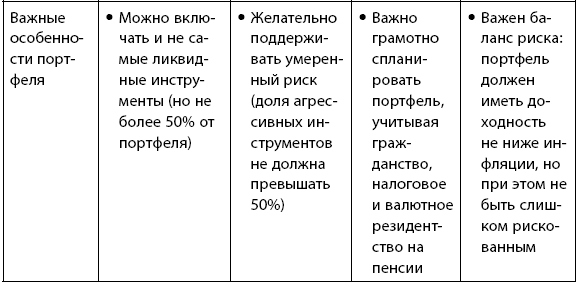 Деньговодство: руководство по выращиванию ваших денег Деньговодство: руководство по выращиванию ваших денег