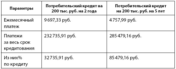 Деньговодство: руководство по выращиванию ваших денег Деньговодство: руководство по выращиванию ваших денег