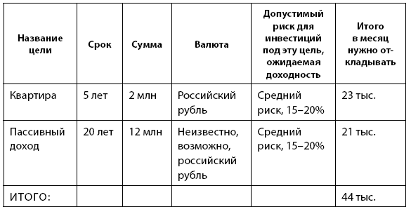 Деньговодство: руководство по выращиванию ваших денег Деньговодство: руководство по выращиванию ваших денег