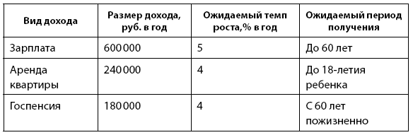 Деньговодство: руководство по выращиванию ваших денег Деньговодство: руководство по выращиванию ваших денег