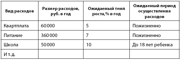 Деньговодство: руководство по выращиванию ваших денег Деньговодство: руководство по выращиванию ваших денег