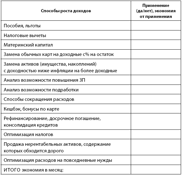 Деньговодство: руководство по выращиванию ваших денег Деньговодство: руководство по выращиванию ваших денег