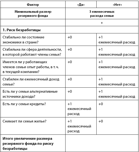 Деньговодство: руководство по выращиванию ваших денег Деньговодство: руководство по выращиванию ваших денег