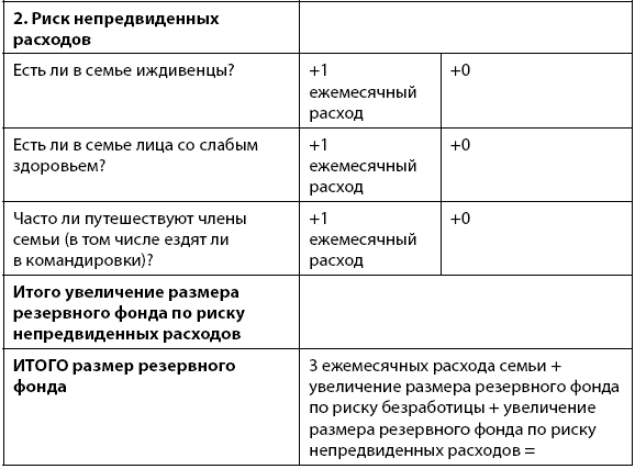 Деньговодство: руководство по выращиванию ваших денег Деньговодство: руководство по выращиванию ваших денег