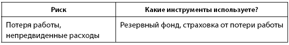 Деньговодство: руководство по выращиванию ваших денег Деньговодство: руководство по выращиванию ваших денег