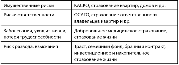 Деньговодство: руководство по выращиванию ваших денег Деньговодство: руководство по выращиванию ваших денег