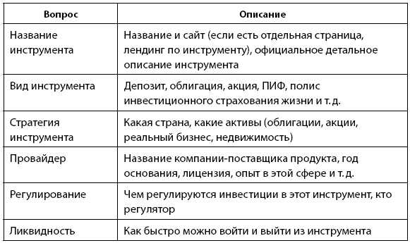 Деньговодство: руководство по выращиванию ваших денег Деньговодство: руководство по выращиванию ваших денег