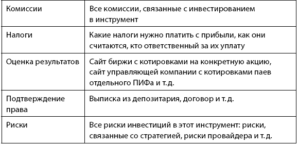 Деньговодство: руководство по выращиванию ваших денег Деньговодство: руководство по выращиванию ваших денег