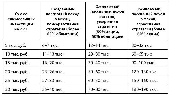 Деньговодство: руководство по выращиванию ваших денег Деньговодство: руководство по выращиванию ваших денег