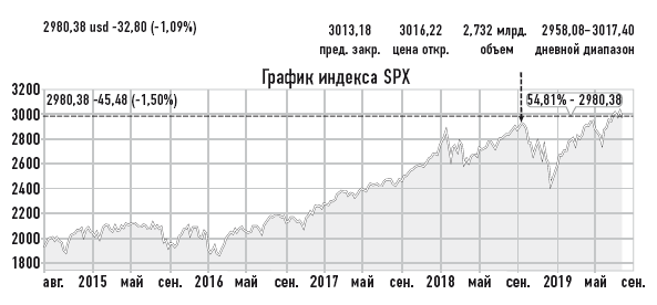 Деньговодство: руководство по выращиванию ваших денег Деньговодство: руководство по выращиванию ваших денег