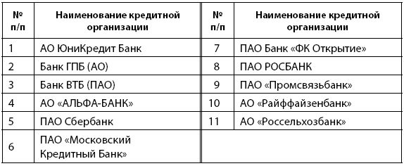 Деньговодство: руководство по выращиванию ваших денег Деньговодство: руководство по выращиванию ваших денег