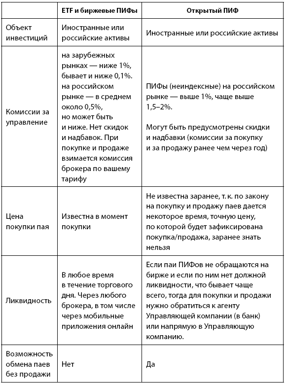 Деньговодство: руководство по выращиванию ваших денег Деньговодство: руководство по выращиванию ваших денег