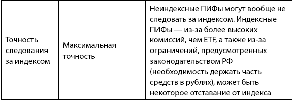 Деньговодство: руководство по выращиванию ваших денег Деньговодство: руководство по выращиванию ваших денег