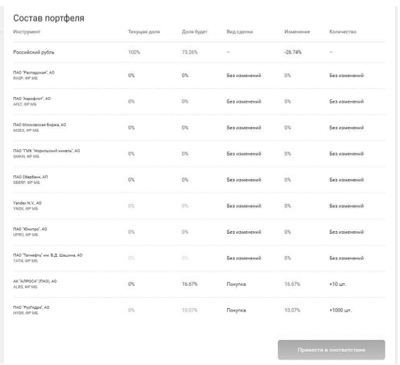 Деньговодство: руководство по выращиванию ваших денег Деньговодство: руководство по выращиванию ваших денег