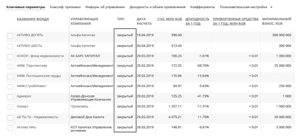 Деньговодство: руководство по выращиванию ваших денег Деньговодство: руководство по выращиванию ваших денег