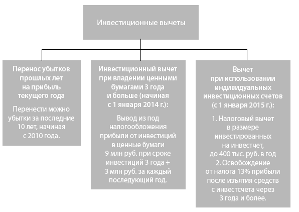 Деньговодство: руководство по выращиванию ваших денег Деньговодство: руководство по выращиванию ваших денег