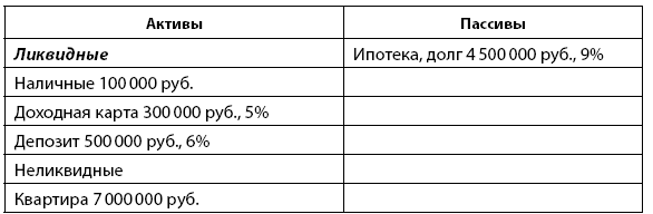 Деньговодство: руководство по выращиванию ваших денег Деньговодство: руководство по выращиванию ваших денег