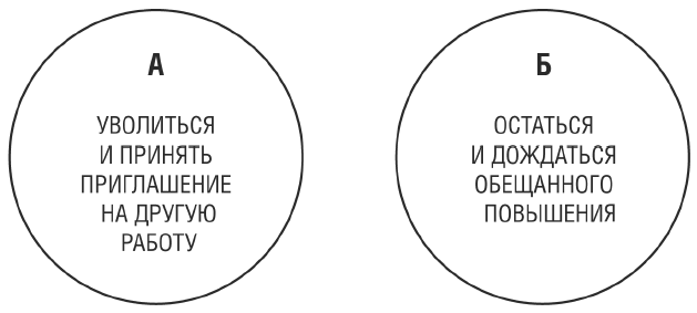 Тебе нужно пространство. Освободи рабочий стол, голову и жизнь для того, что по-настоящему важно Тебе нужно пространство. Освободи рабочий стол, голову и жизнь для того, что по-настоящему важно