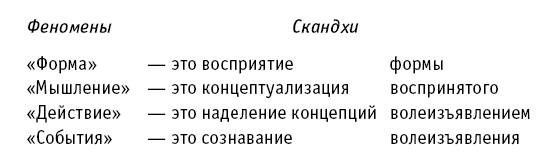 Десятый человек Десятый человек