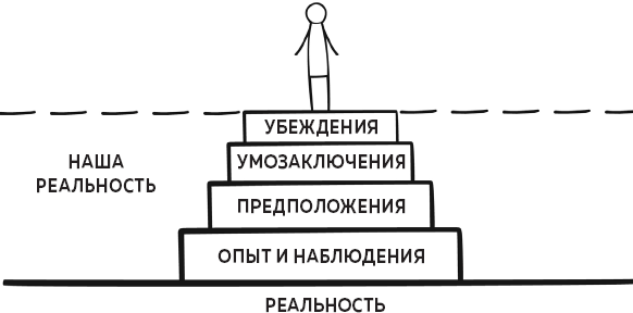 В ясном уме. Вся правда про алкоголь В ясном уме. Вся правда про алкоголь