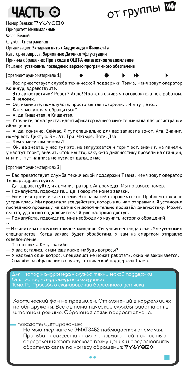 Второй месяц весны – это апрель
