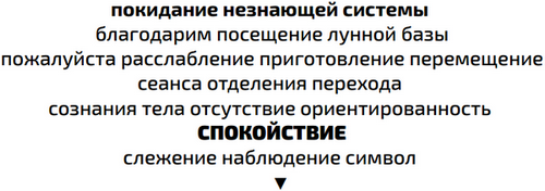Второй месяц весны – это апрель