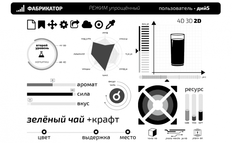 Второй месяц весны – это апрель