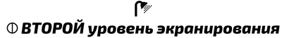 Второй месяц весны – это апрель