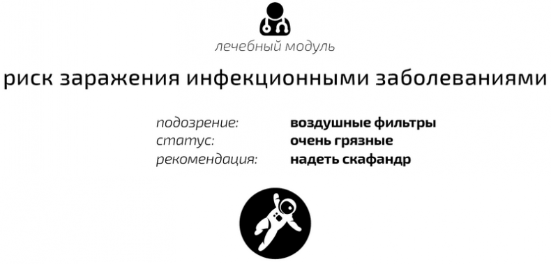 Второй месяц весны – это апрель
